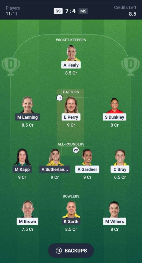SS W vs MS W Dream11 prediction team