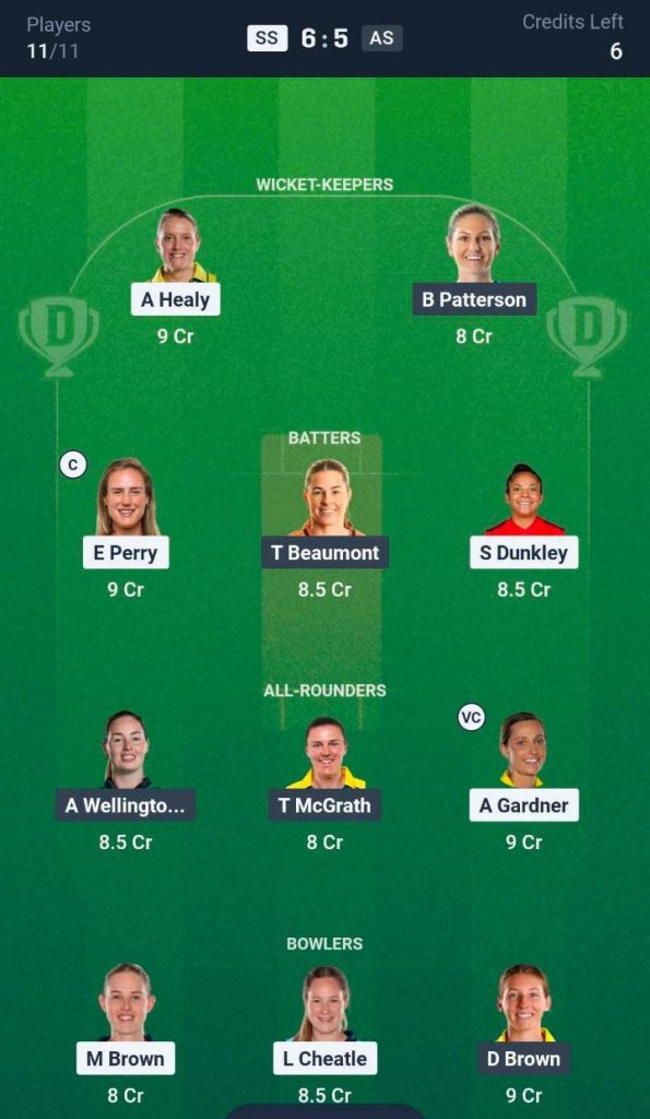 SS-W vs AS-W Dream11 Prediction Team